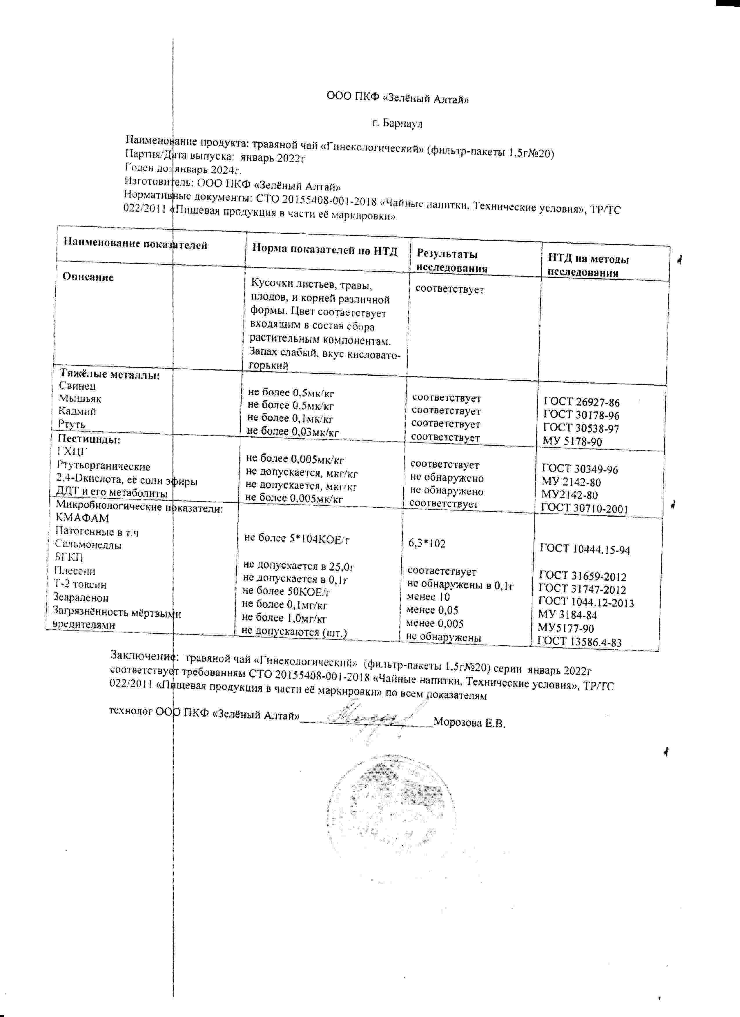 Паспорт №012022
